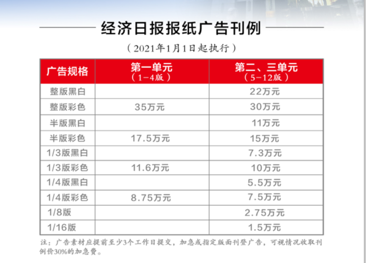 中青网客户端投稿要求的简单介绍-第2张图片-太平洋在线下载