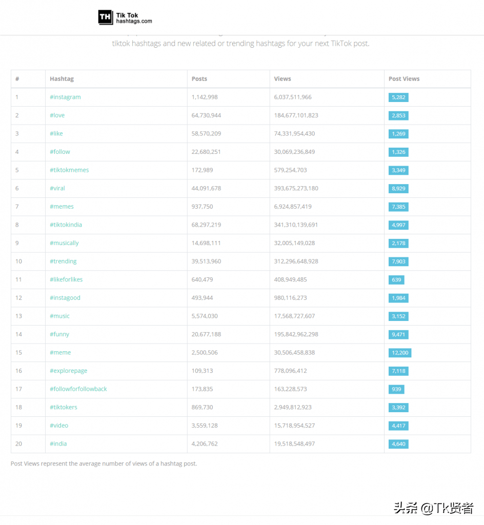 91porn客户端的简单介绍