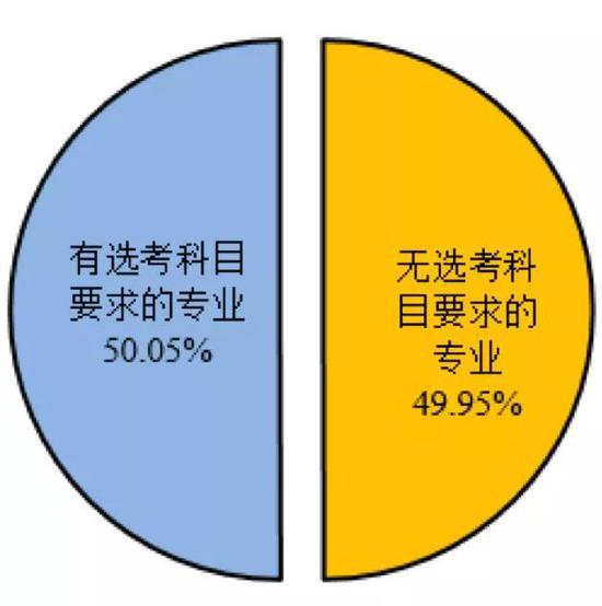 网易新闻苹果31.2版本苹果什么时候发布新ipad11-第1张图片-太平洋在线下载