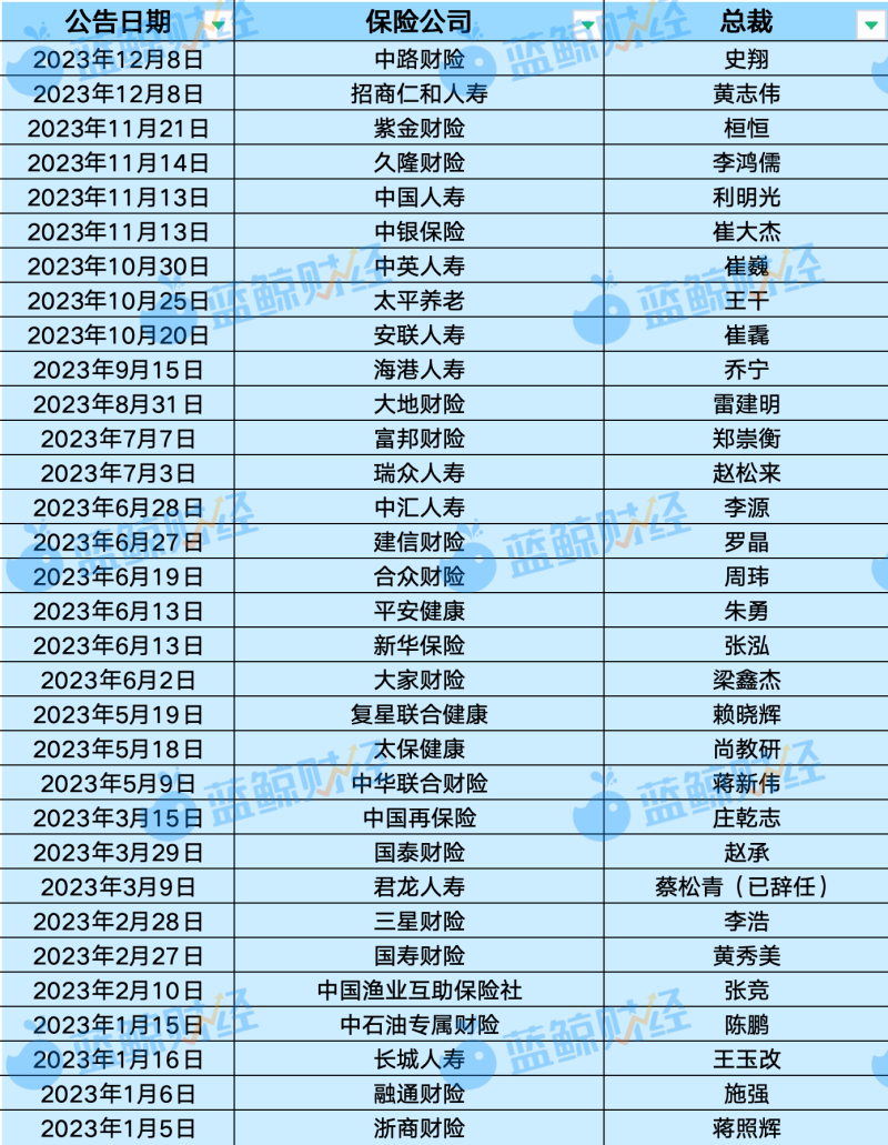 手机实时财经滚动新闻724小时全球实时财经新闻