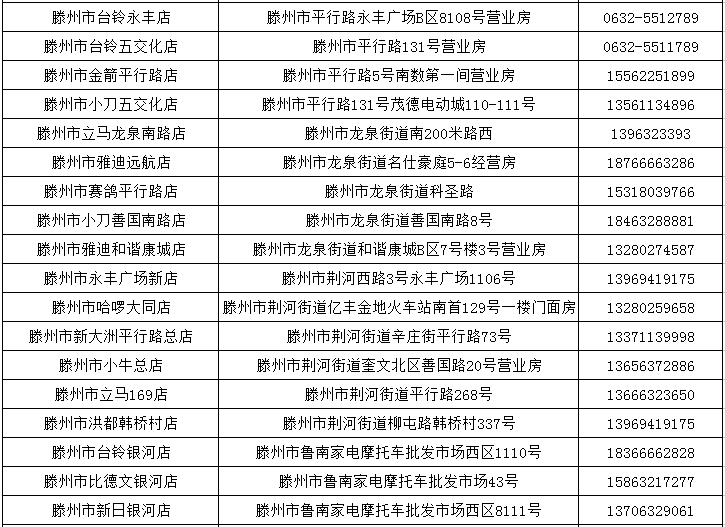 峄城新闻客户端在哪找到枣庄市公共资源交易网峄城区荒山绿化工程-第2张图片-太平洋在线下载