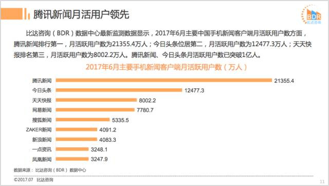 搜狐新闻客户端自媒体搜狐新闻下载安装免费下载-第2张图片-太平洋在线下载