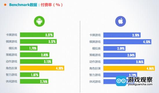 ios游戏数据转安卓方法安卓到ios一键转移app-第2张图片-太平洋在线下载