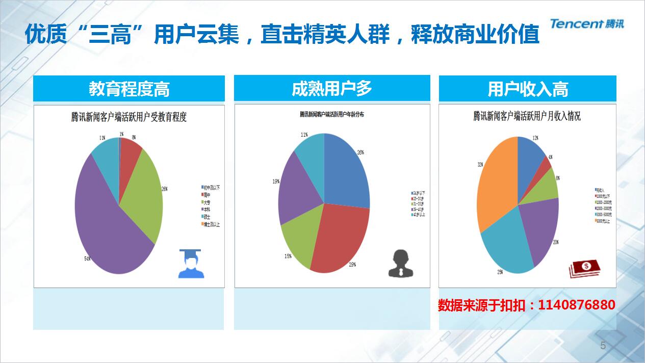 包含哪个新闻客户端用户量最大的词条-第2张图片-太平洋在线下载