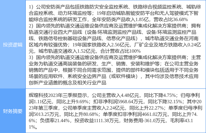 辉煌科技客户端辉煌传奇客户端下载-第1张图片-太平洋在线下载