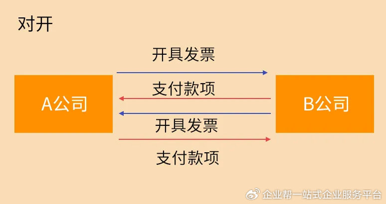 个税代扣代缴客户端企业个人所得税代扣代缴客户端下载