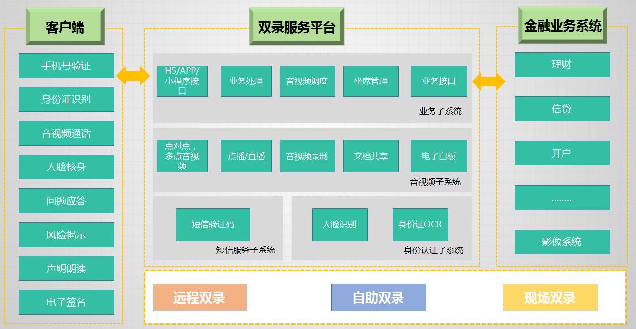 招商证券客户端东吴证券客户端下载