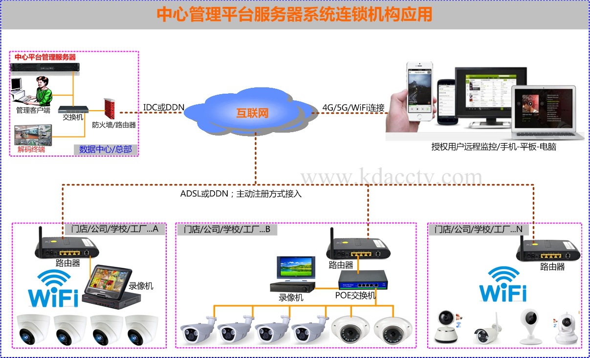 adsafe客户端adsafe广告管家下载-第2张图片-太平洋在线下载