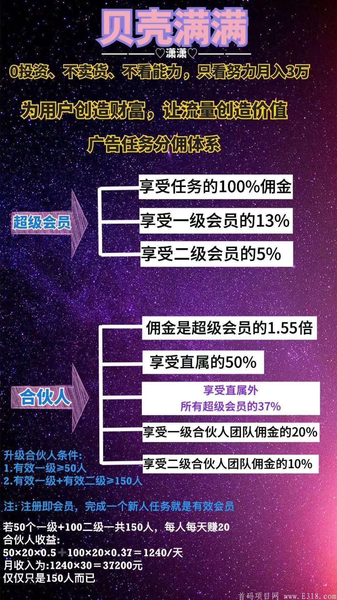 贝壳满满苹果版a+系统下载苹果版