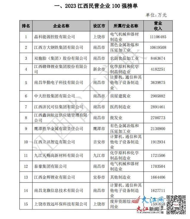 金融客户端排名广发证卷金融客户端