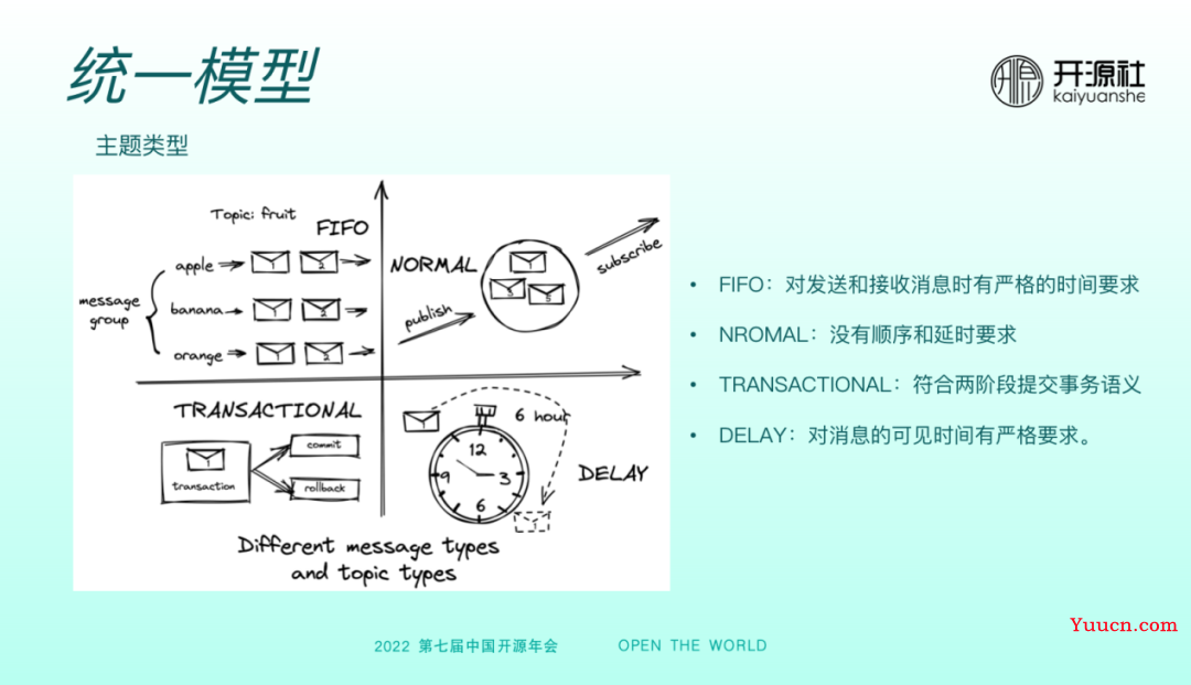 做客户端的语言情商口才训练1000句