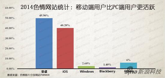 porhub安卓版最新安卓手机怎么进porhub官网入口-第1张图片-太平洋在线下载