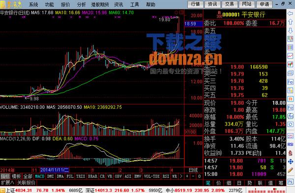 金阳光证券客户端光大证券金阳光电脑版