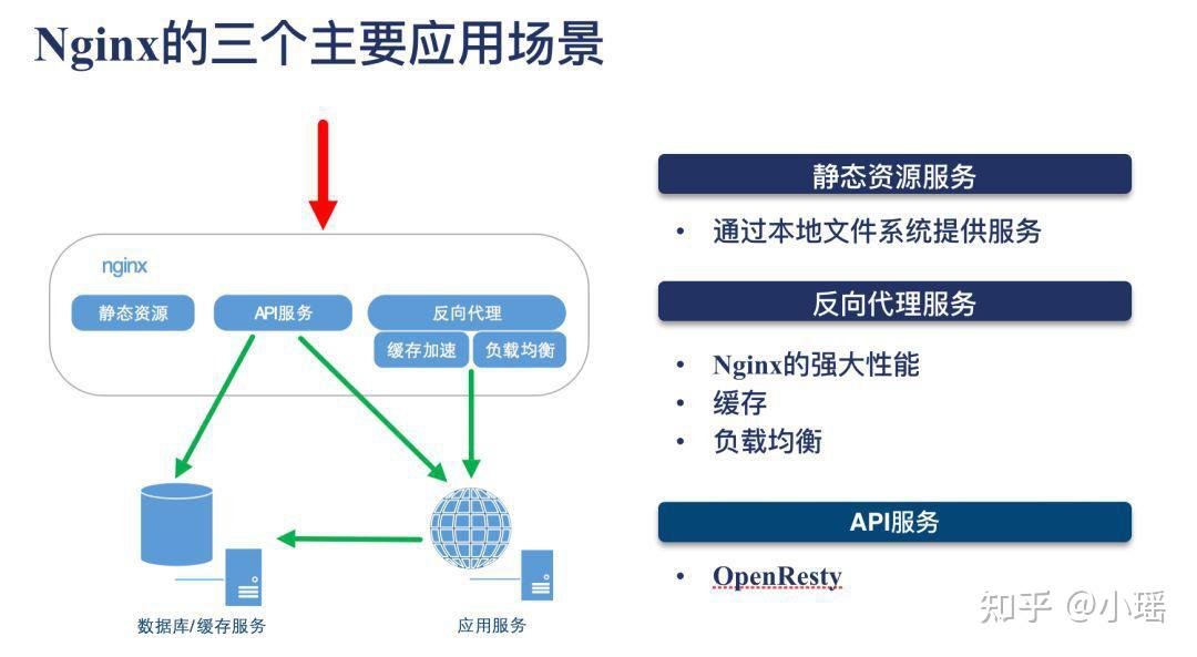 关于淘宝客户端的useragent的信息