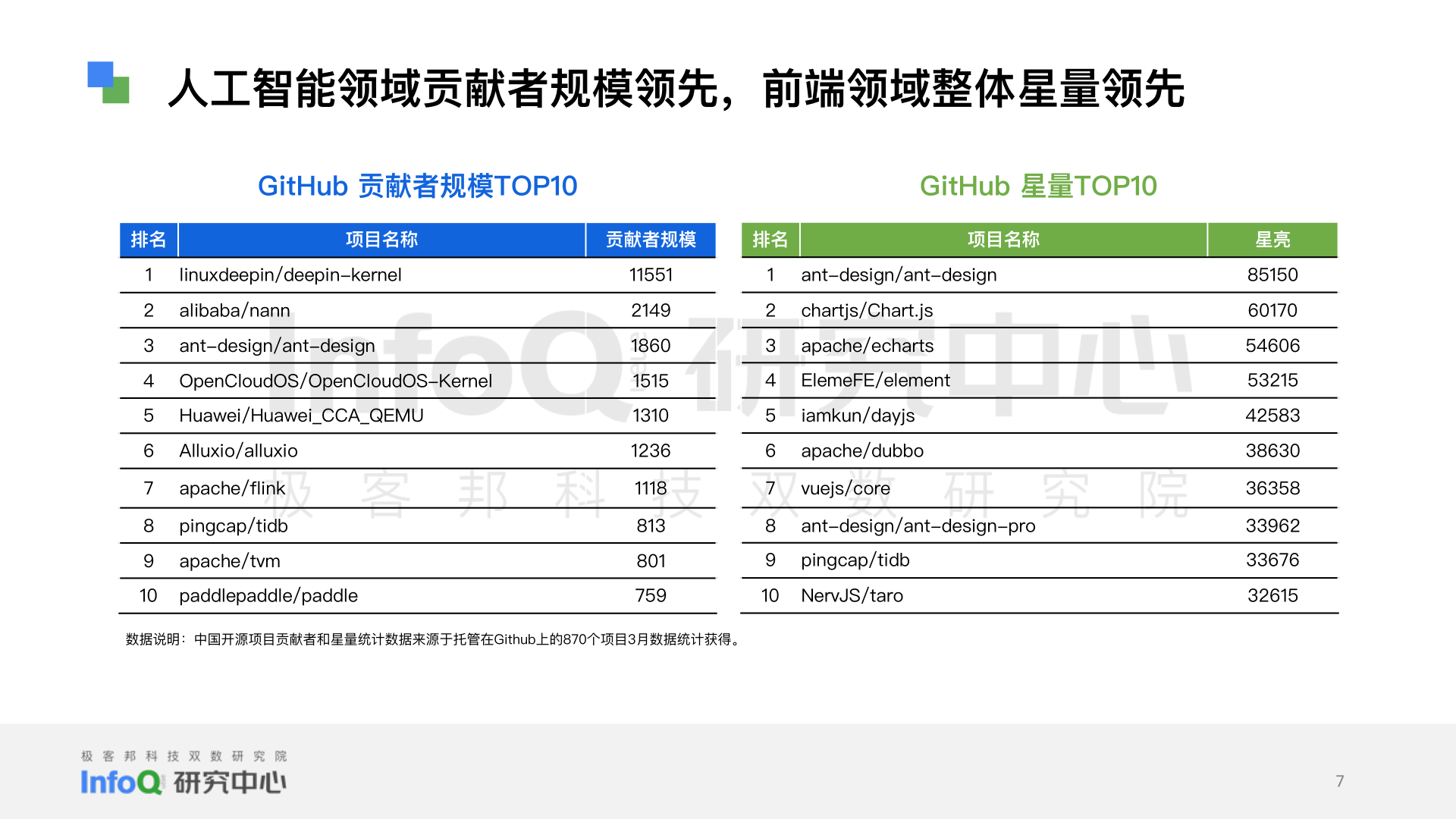 国际图谱安卓版下载世界地图拼图app安卓