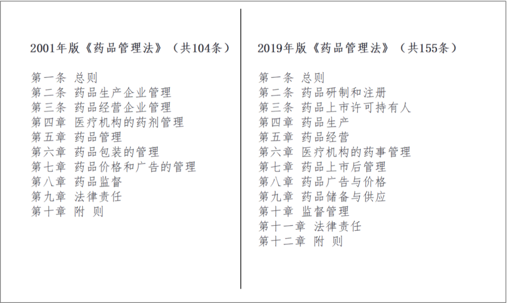 健康时报客户端招聘中国健康传媒集团2024年度公开招聘公告