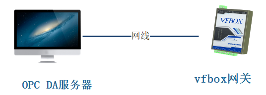 什么叫区分客户端app和客户端有什么区别-第2张图片-太平洋在线下载