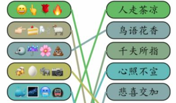 成语达人苹果版下载成语大全app下载免费-第2张图片-太平洋在线下载