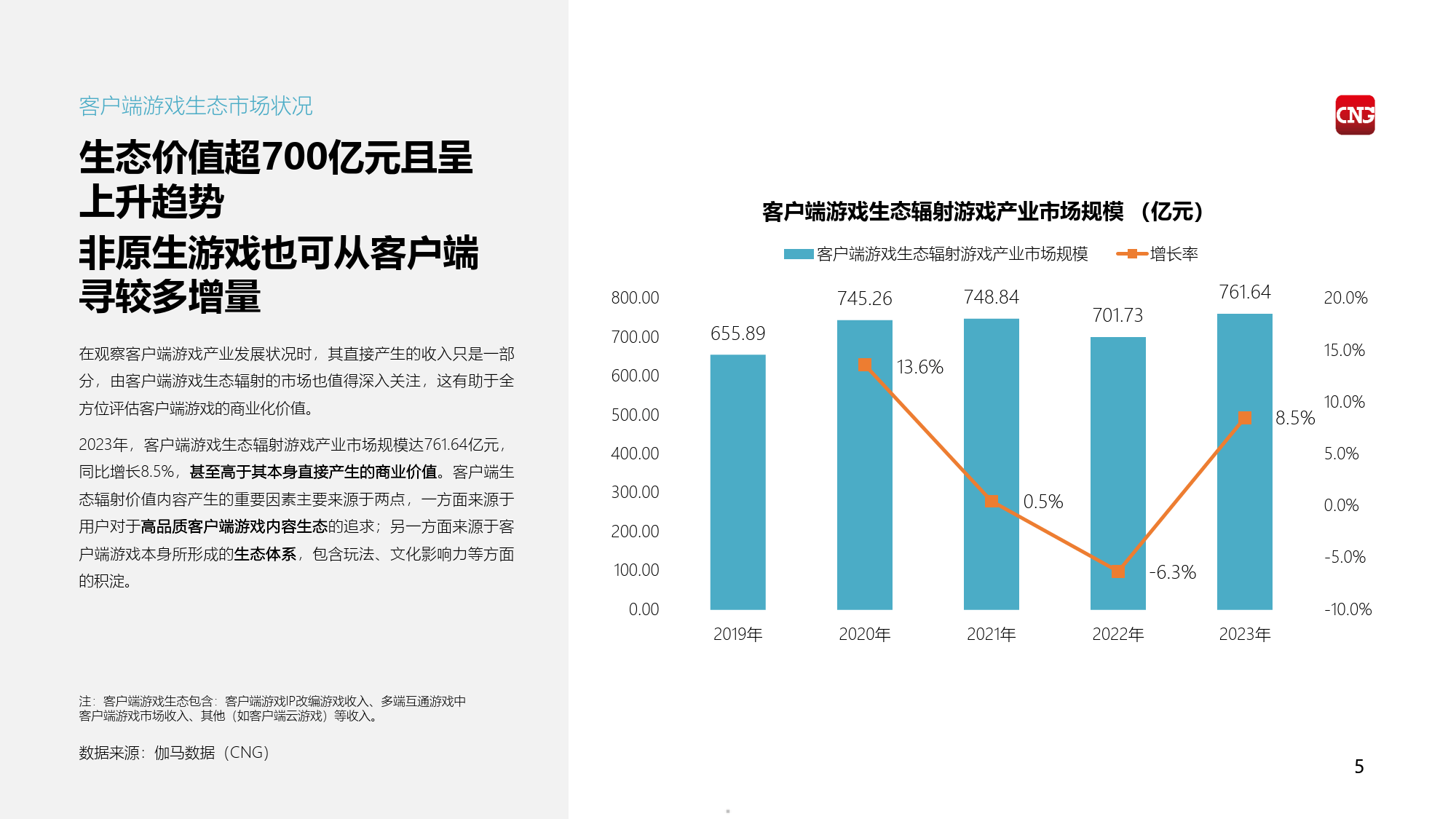 同时为多个客户端多台电脑共用一个软件-第2张图片-太平洋在线下载